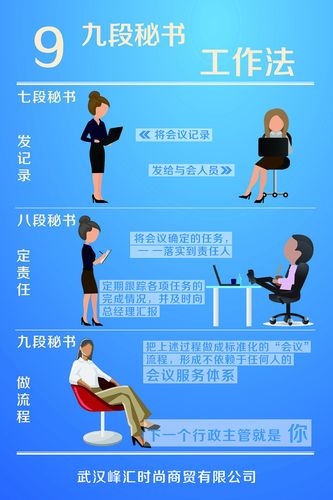 企業(yè)管理九段秘書工作法 從事務(wù)處理到戰(zhàn)略協(xié)同的進(jìn)階之路