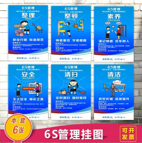 5s6s7s8s標語宣傳畫 企業工廠車間現場質量生產管理海報掛圖看板
