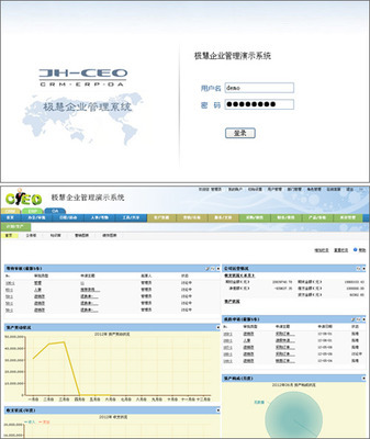 極慧企業管理系統_軟件產品網